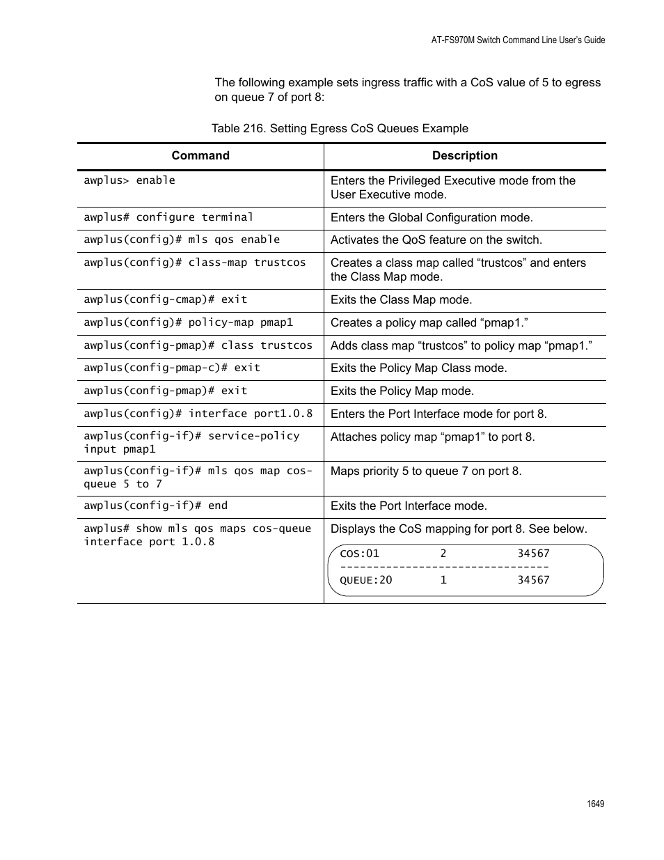 Table 216. setting egress cos queues example 9 | Allied Telesis AT-FS970M Series User Manual | Page 1649 / 1938