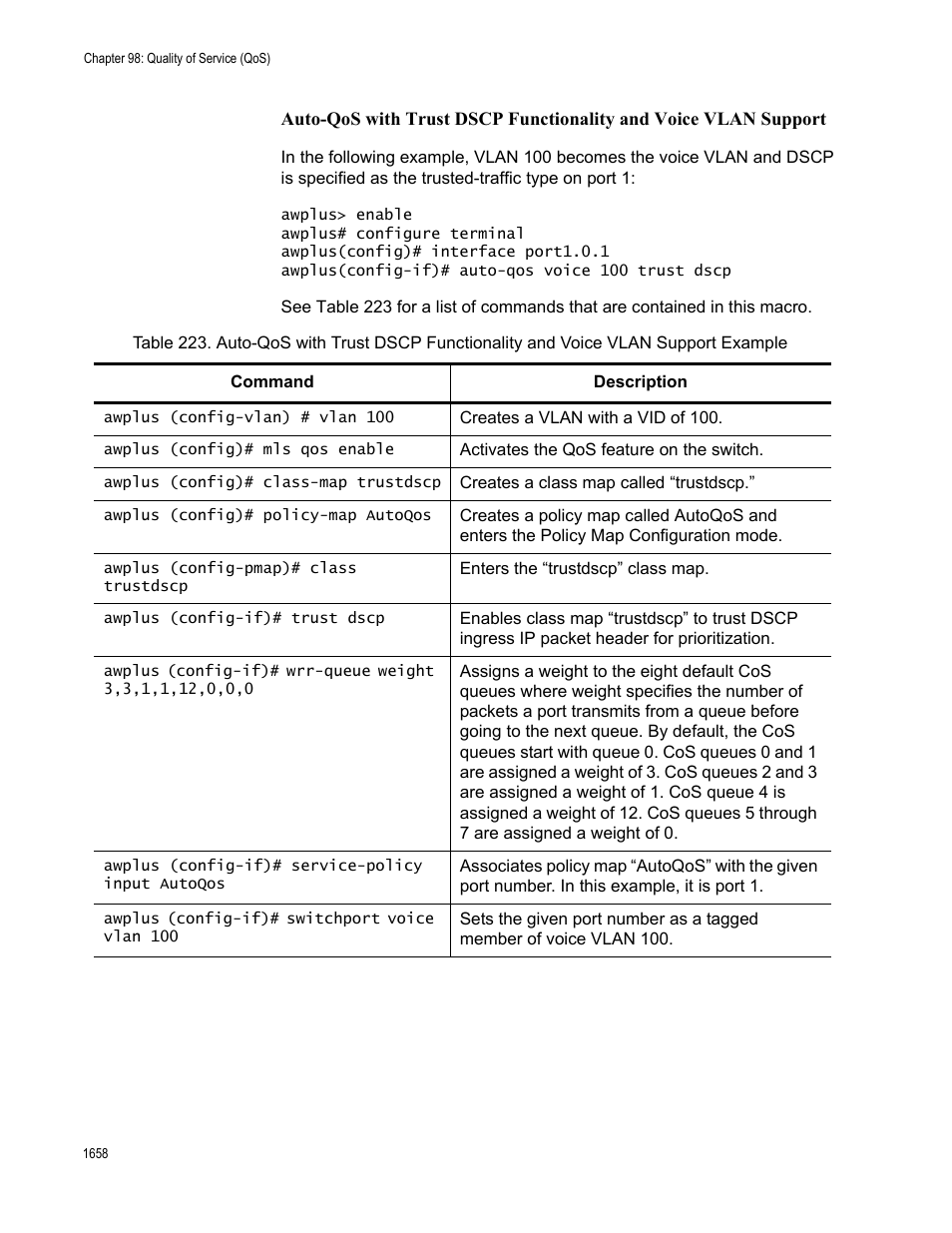 Allied Telesis AT-FS970M Series User Manual | Page 1658 / 1938