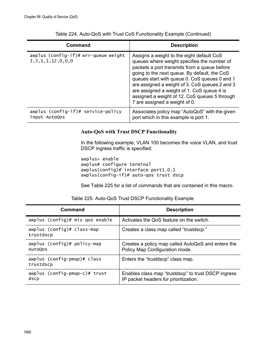 Allied Telesis AT-FS970M Series User Manual | Page 1660 / 1938