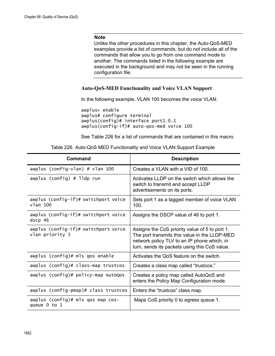 Allied Telesis AT-FS970M Series User Manual | Page 1662 / 1938