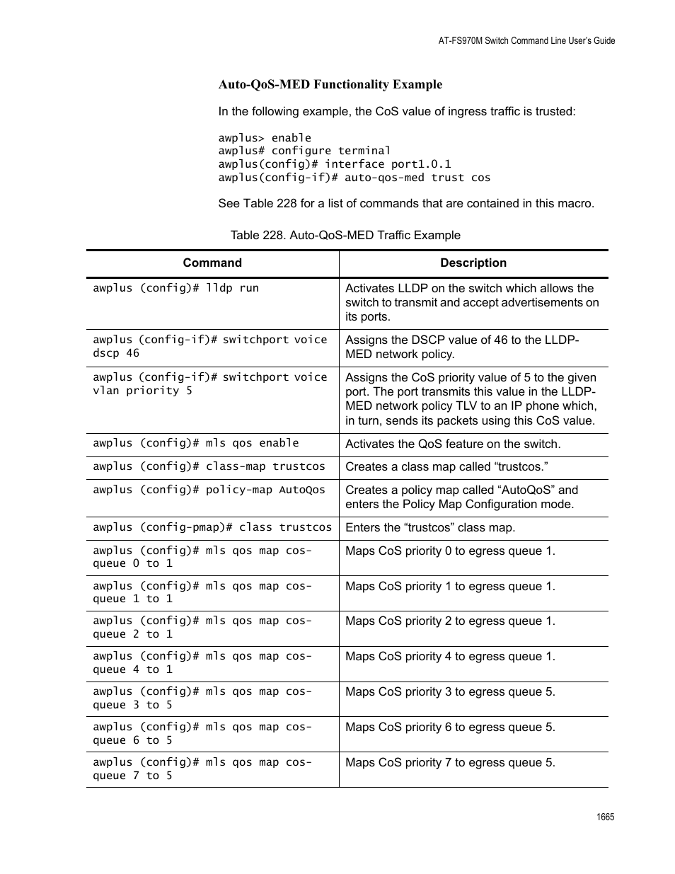Table 228. auto-qos-med traffic example 5 | Allied Telesis AT-FS970M Series User Manual | Page 1665 / 1938