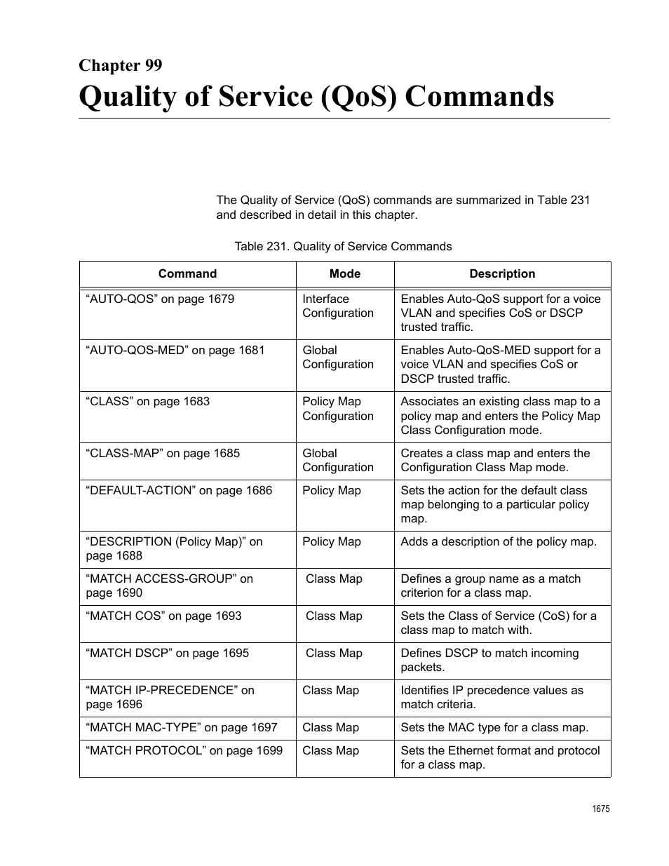 Chapter 99, Quality of service (qos) commands, Table 231. quality of service commands 5 | Allied Telesis AT-FS970M Series User Manual | Page 1675 / 1938