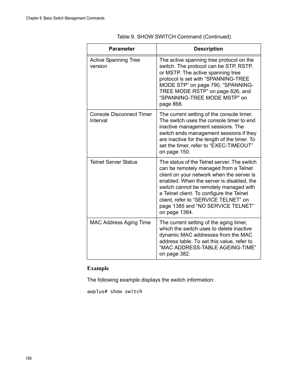 Allied Telesis AT-FS970M Series User Manual | Page 168 / 1938