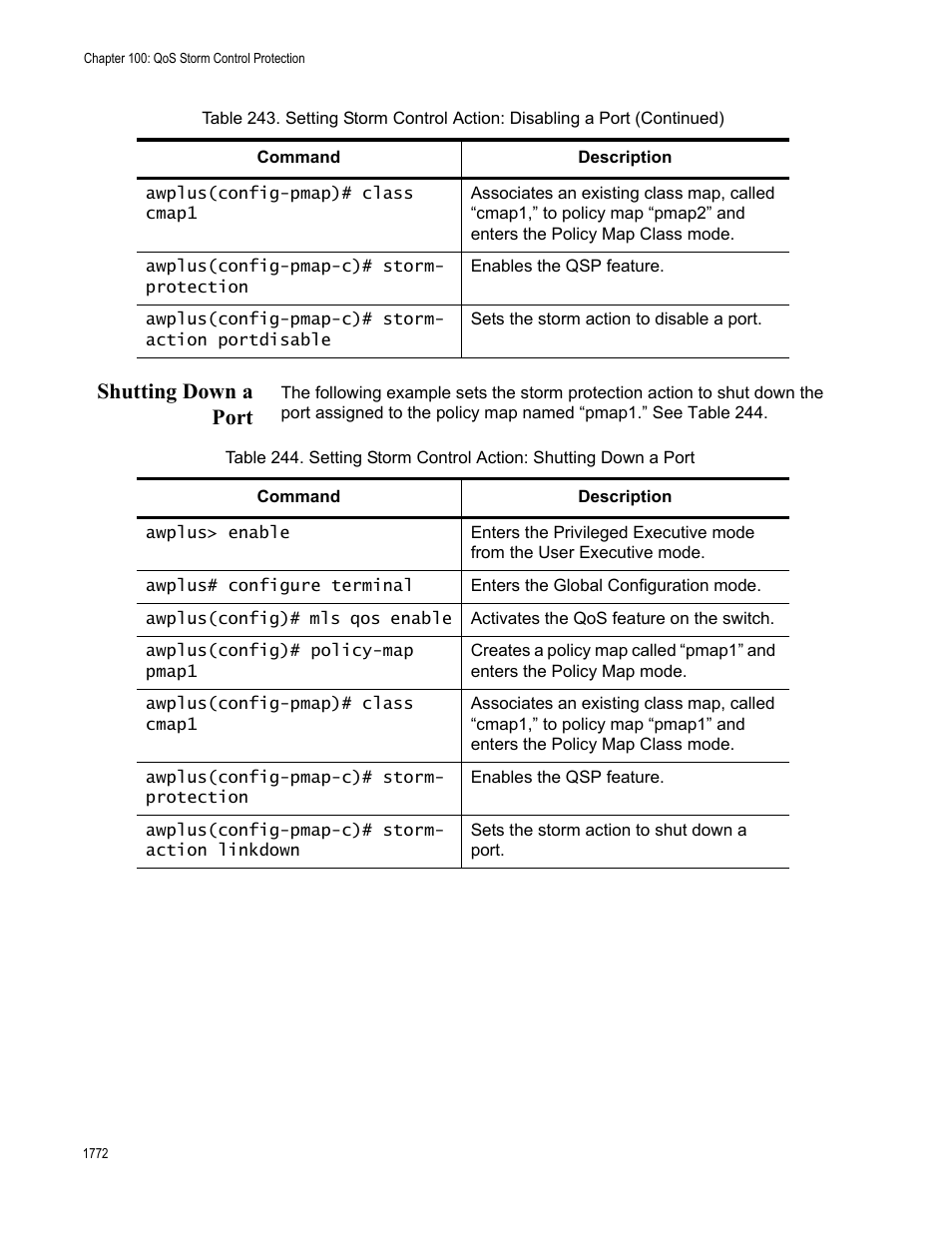 Shutting down a port 2, Shutting down a port | Allied Telesis AT-FS970M Series User Manual | Page 1772 / 1938