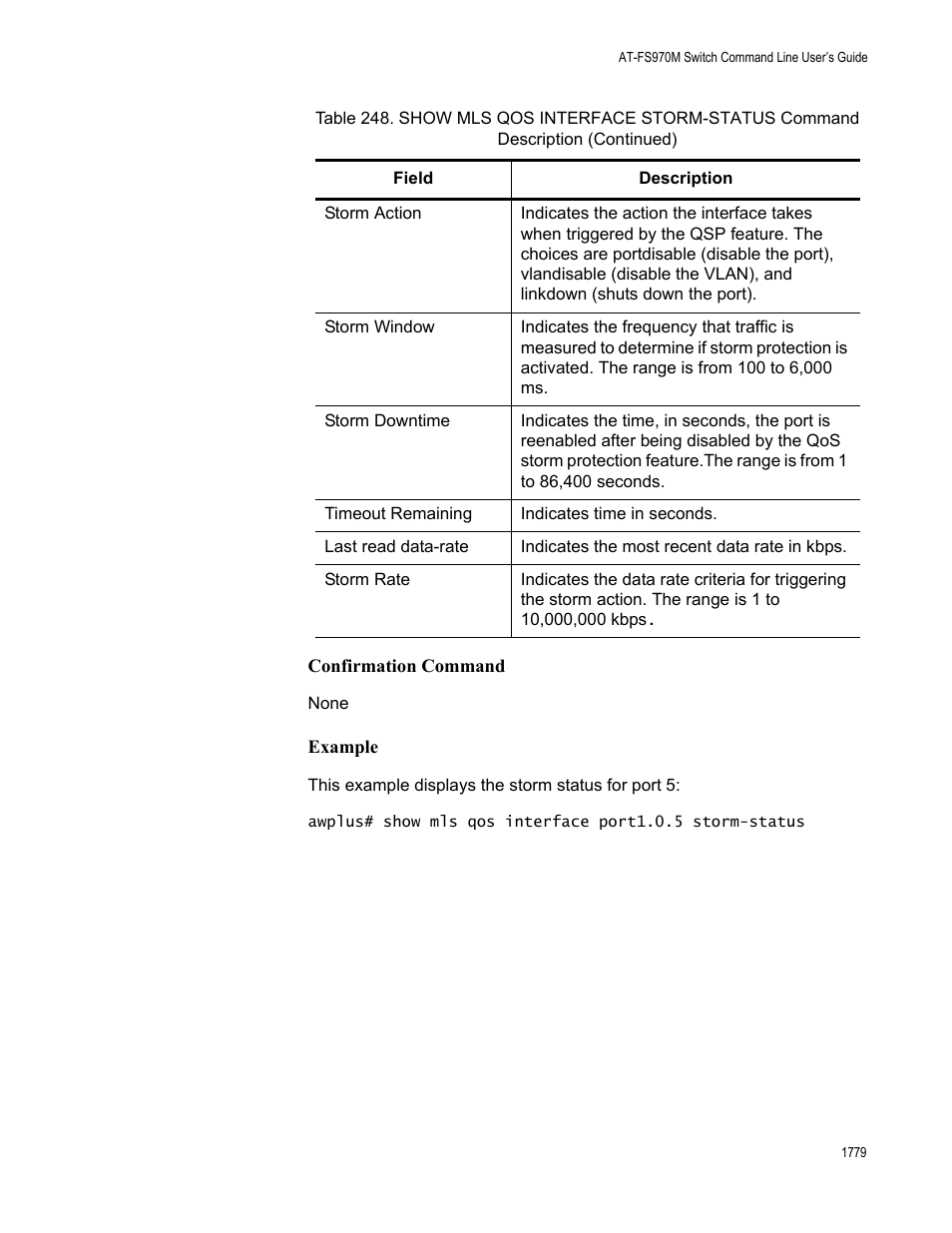 Allied Telesis AT-FS970M Series User Manual | Page 1779 / 1938