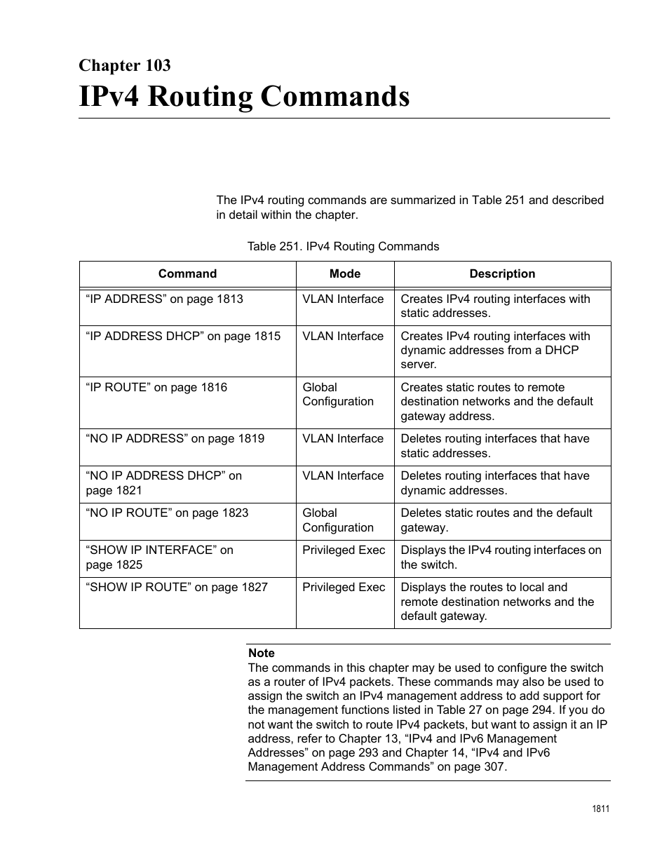 Chapter 103, Ipv4 routing commands, Table 251. ipv4 routing commands 1 | Allied Telesis AT-FS970M Series User Manual | Page 1811 / 1938