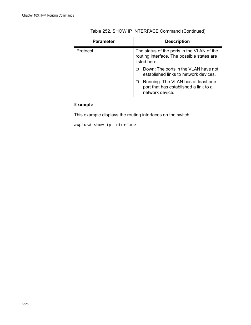 Allied Telesis AT-FS970M Series User Manual | Page 1826 / 1938