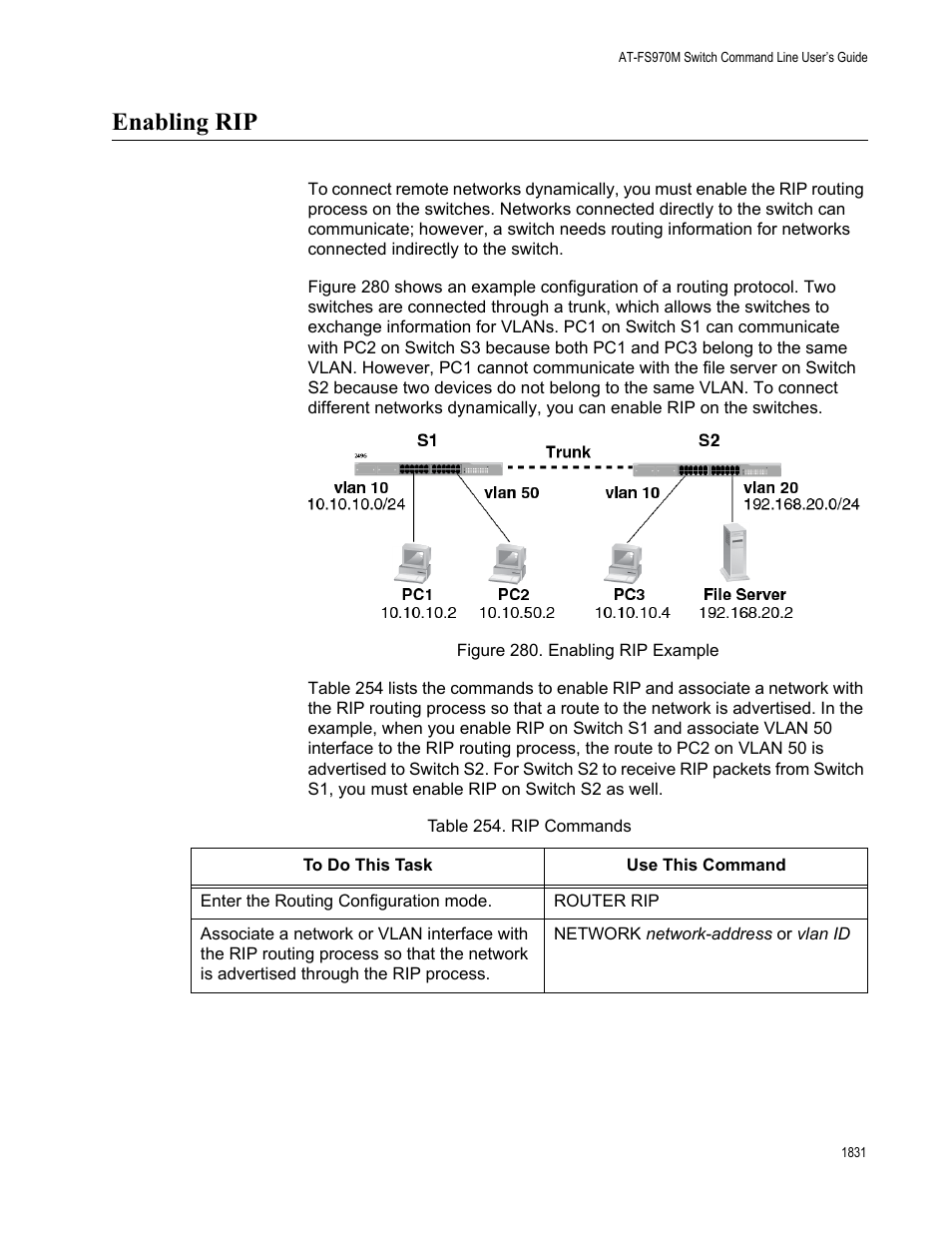 Enabling rip 1, Figure 280. enabling rip example 1, Table 254. rip commands 1 | Enabling rip | Allied Telesis AT-FS970M Series User Manual | Page 1831 / 1938