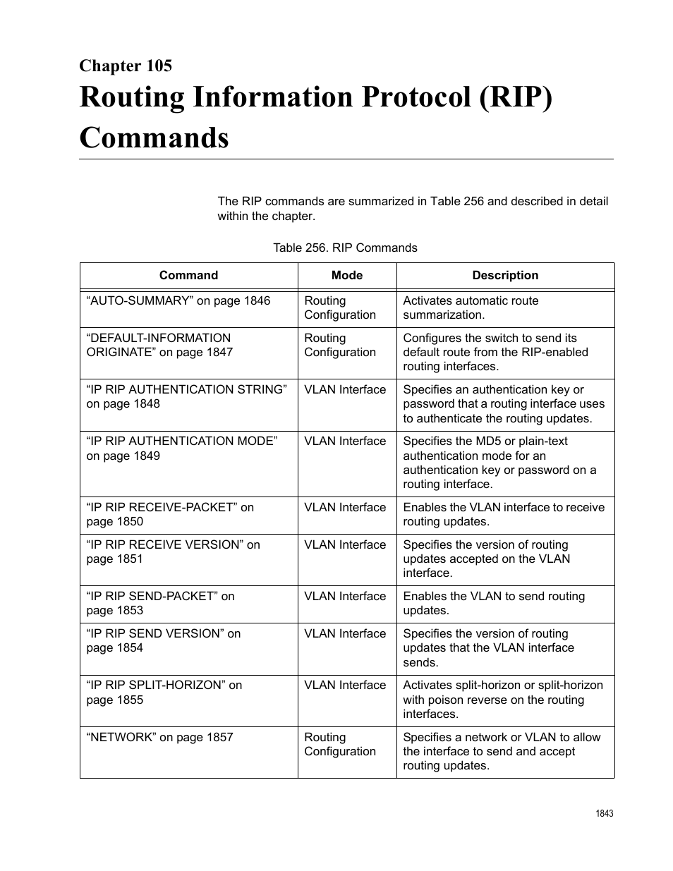 Chapter 105, Routing information protocol (rip) commands, Table 256. rip commands 3 | Allied Telesis AT-FS970M Series User Manual | Page 1843 / 1938