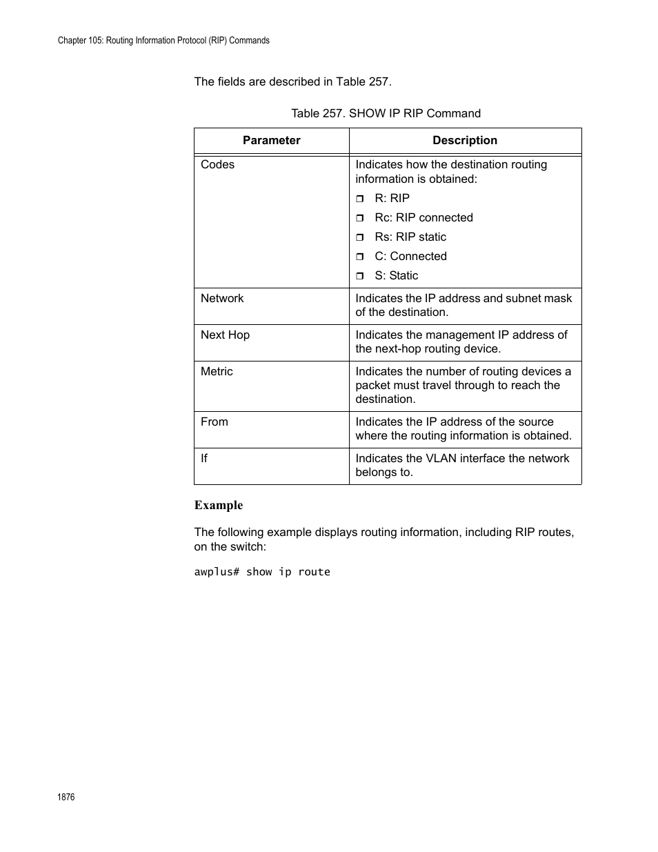 Table 257. show ip rip command 6 | Allied Telesis AT-FS970M Series User Manual | Page 1876 / 1938