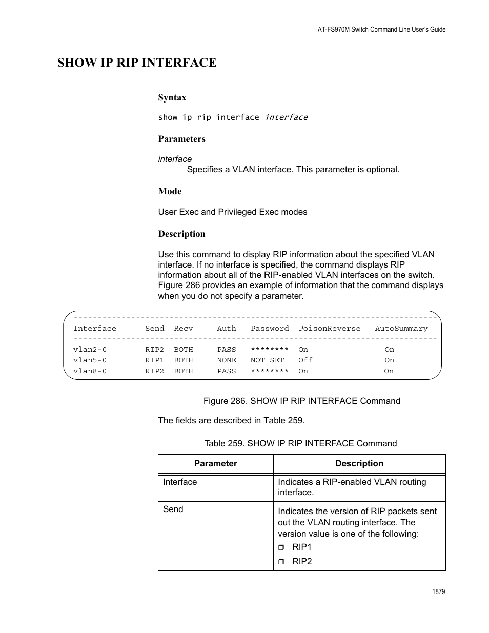 Show ip rip interface 9, Show ip rip interface command 9, Table 259. show ip rip interface command 9 | Show ip rip interface | Allied Telesis AT-FS970M Series User Manual | Page 1879 / 1938