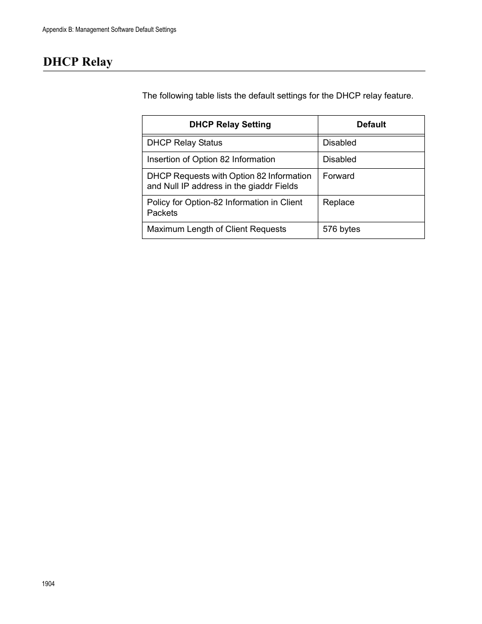 Dhcp relay 4, Dhcp relay | Allied Telesis AT-FS970M Series User Manual | Page 1904 / 1938