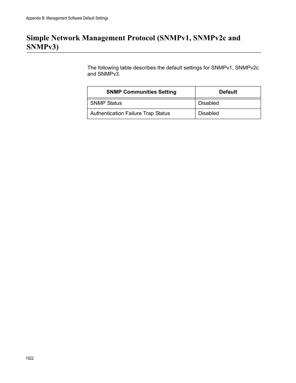 Allied Telesis AT-FS970M Series User Manual | Page 1922 / 1938