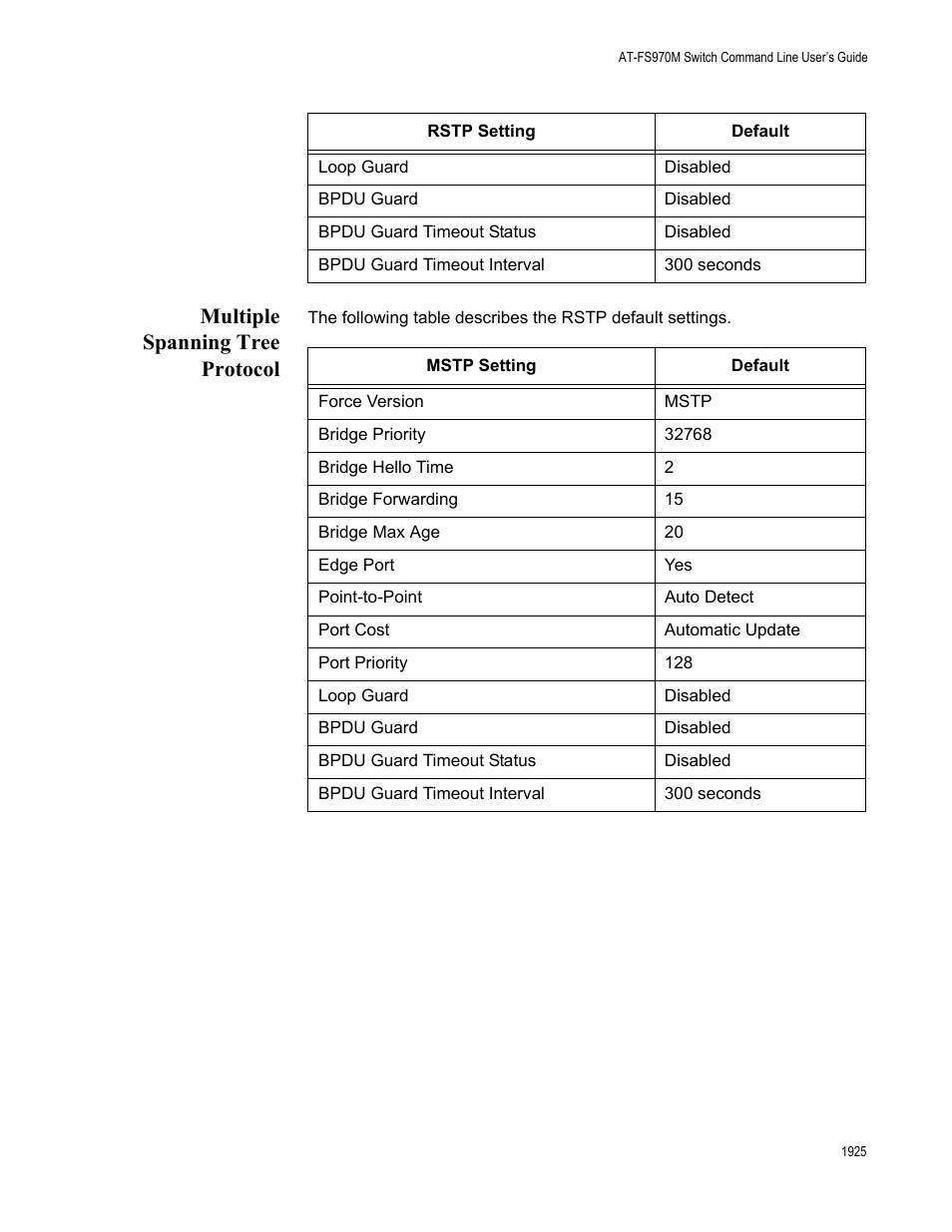 Multiple spanning tree protocol 5, Multiple spanning tree protocol | Allied Telesis AT-FS970M Series User Manual | Page 1925 / 1938