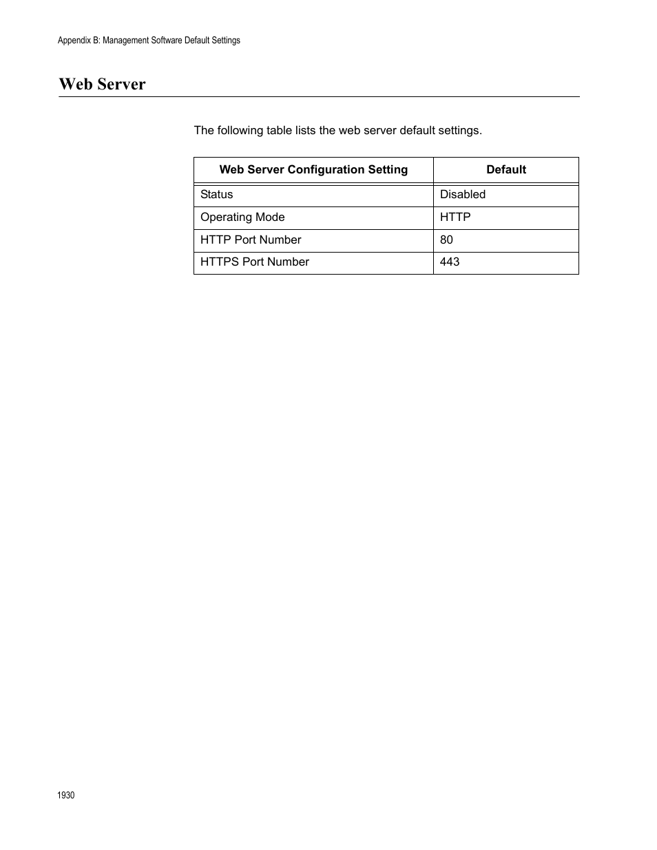 Web server 0, Web server | Allied Telesis AT-FS970M Series User Manual | Page 1930 / 1938