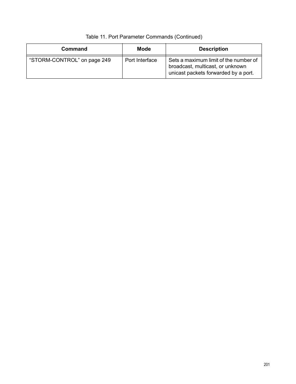 Allied Telesis AT-FS970M Series User Manual | Page 201 / 1938