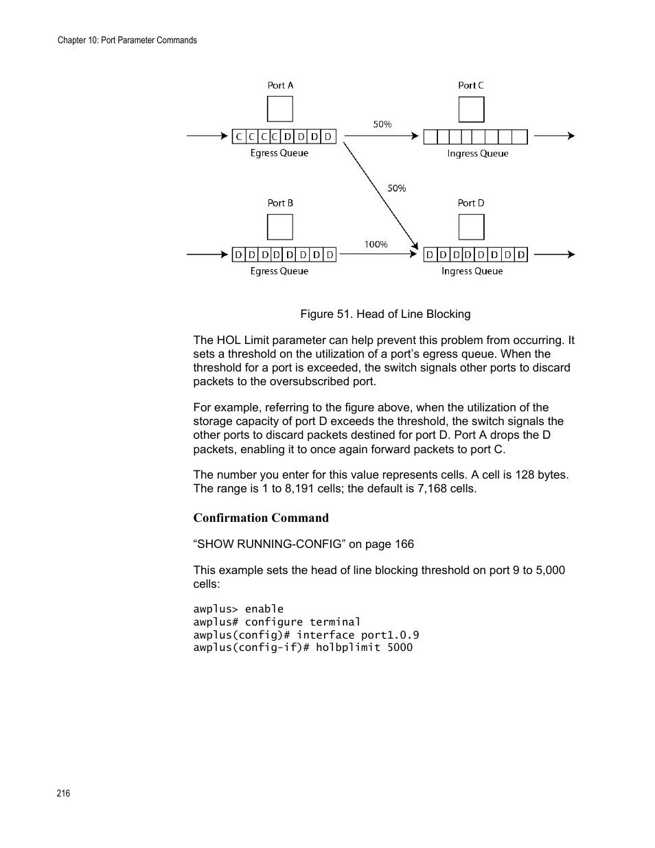 Figure 51. head of line blocking | Allied Telesis AT-FS970M Series User Manual | Page 216 / 1938