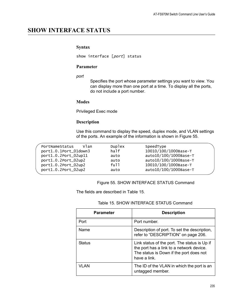 Show interface status, Figure 55. show interface status command, Table 15. show interface status command | Allied Telesis AT-FS970M Series User Manual | Page 235 / 1938