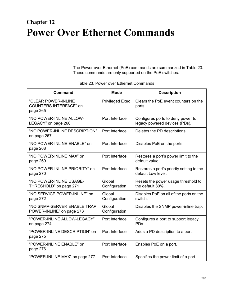 Chapter 12, Power over ethernet commands, Table 23. power over ethernet commands | Allied Telesis AT-FS970M Series User Manual | Page 263 / 1938