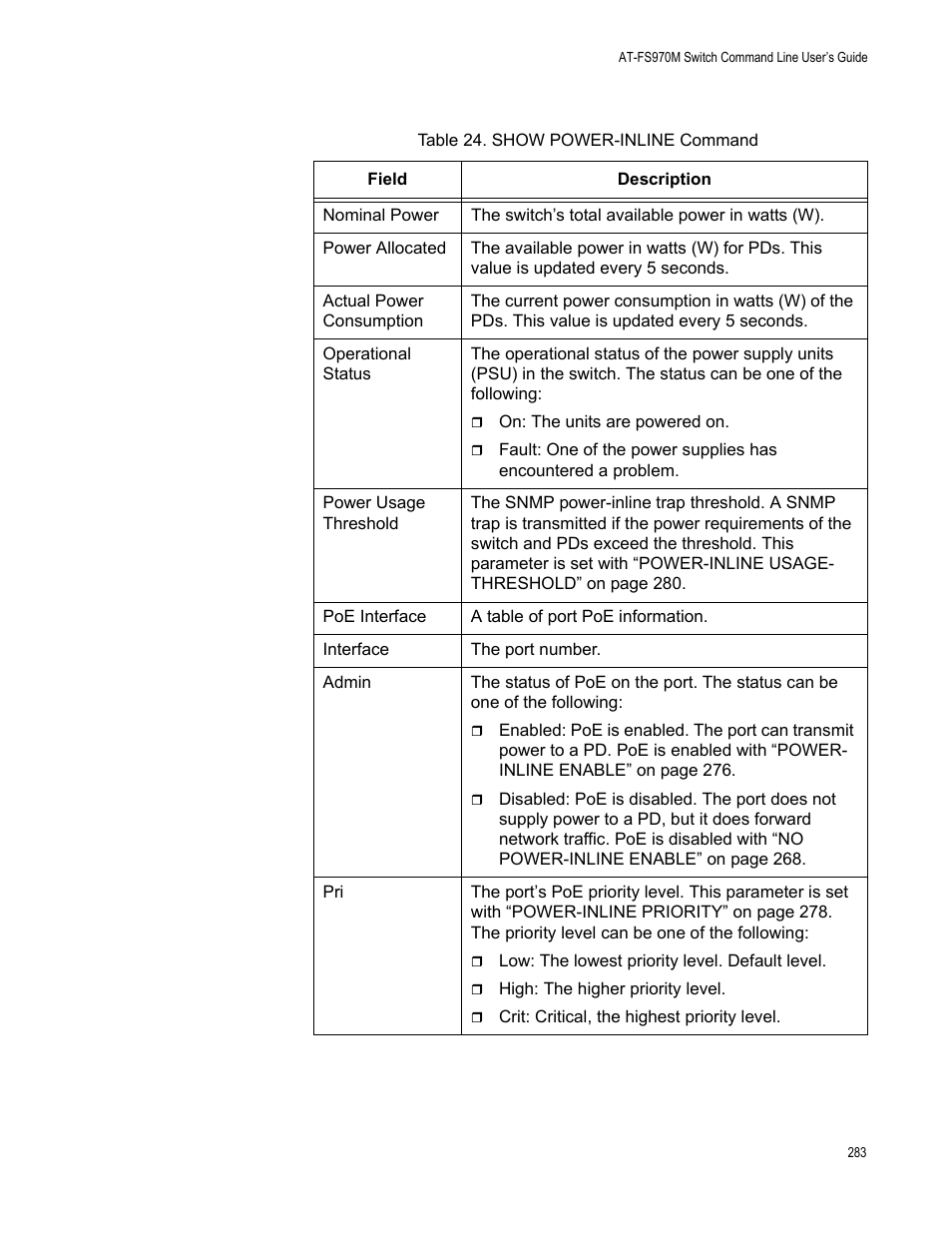 Table 24. show power-inline command | Allied Telesis AT-FS970M Series User Manual | Page 283 / 1938