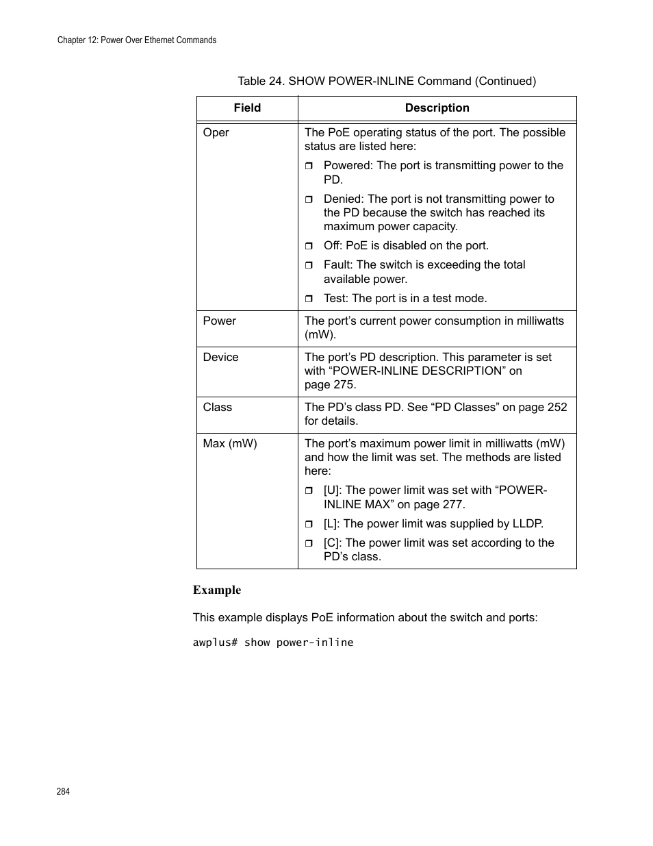 Allied Telesis AT-FS970M Series User Manual | Page 284 / 1938