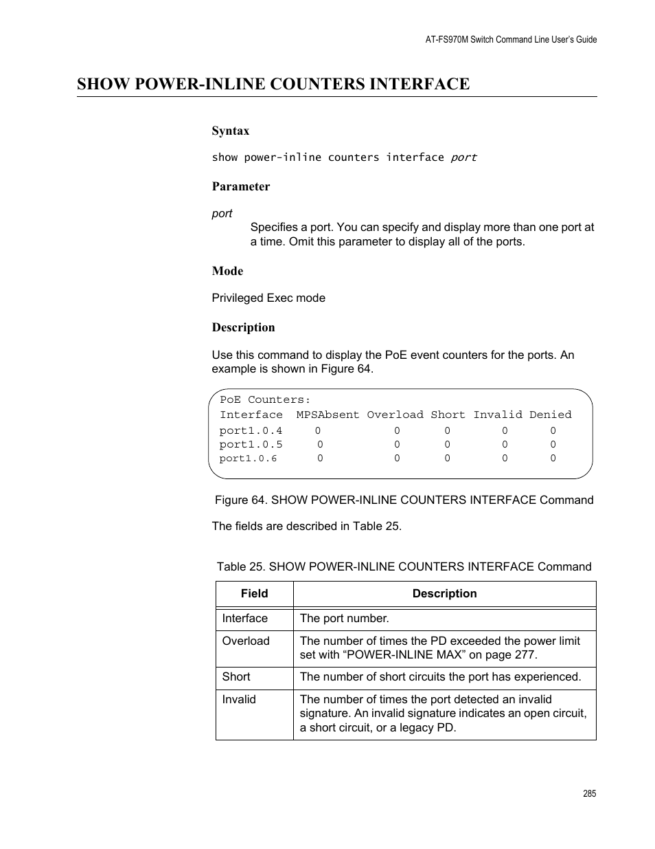 Show power-inline counters interface | Allied Telesis AT-FS970M Series User Manual | Page 285 / 1938