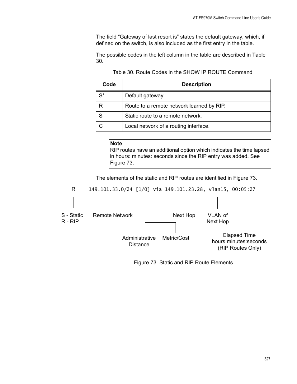 Figure 73. static and rip route elements, Table 30. route codes in the show ip route command | Allied Telesis AT-FS970M Series User Manual | Page 327 / 1938