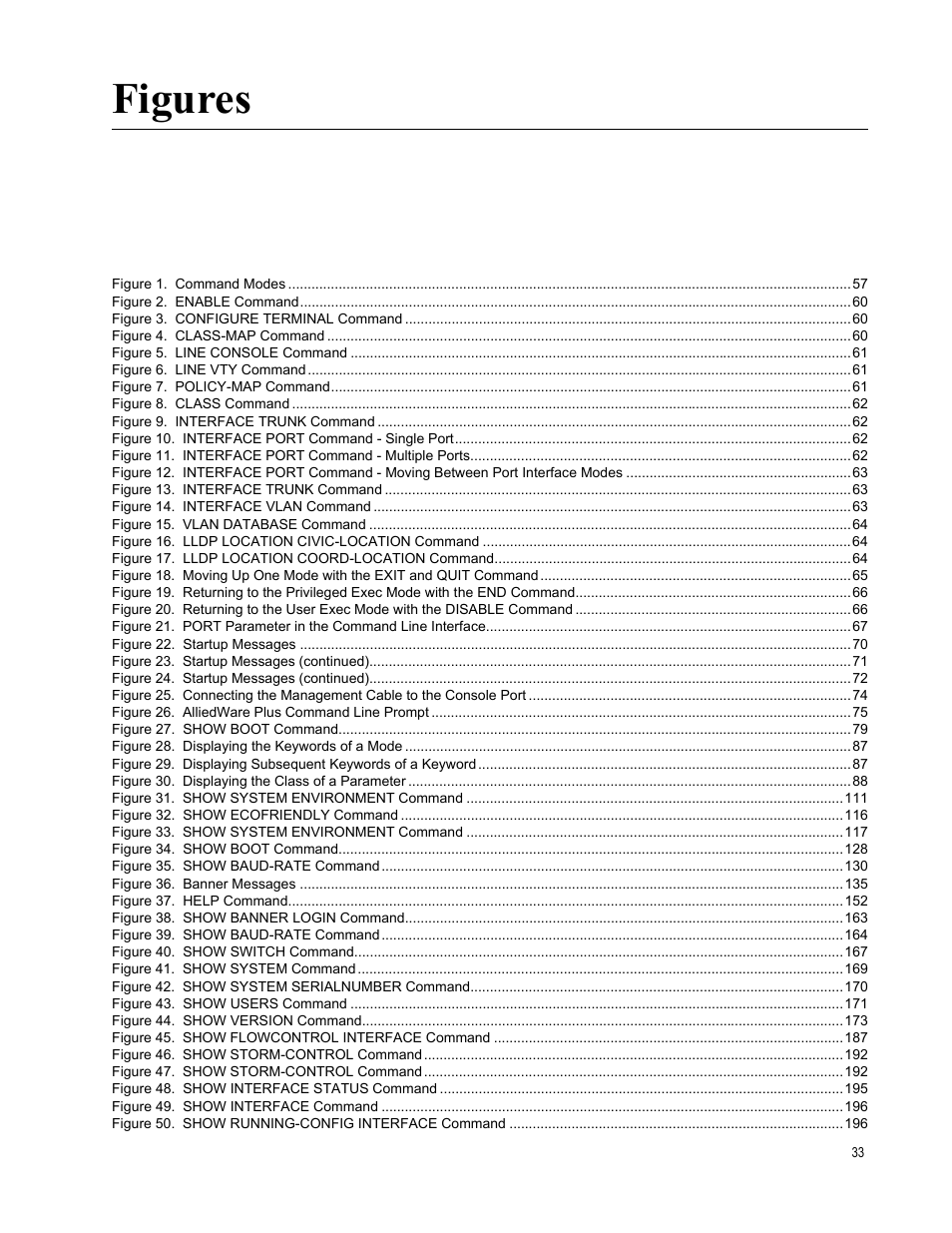 Figures | Allied Telesis AT-FS970M Series User Manual | Page 33 / 1938