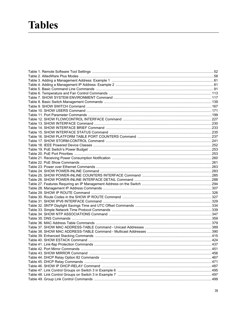 Tables | Allied Telesis AT-FS970M Series User Manual | Page 39 / 1938