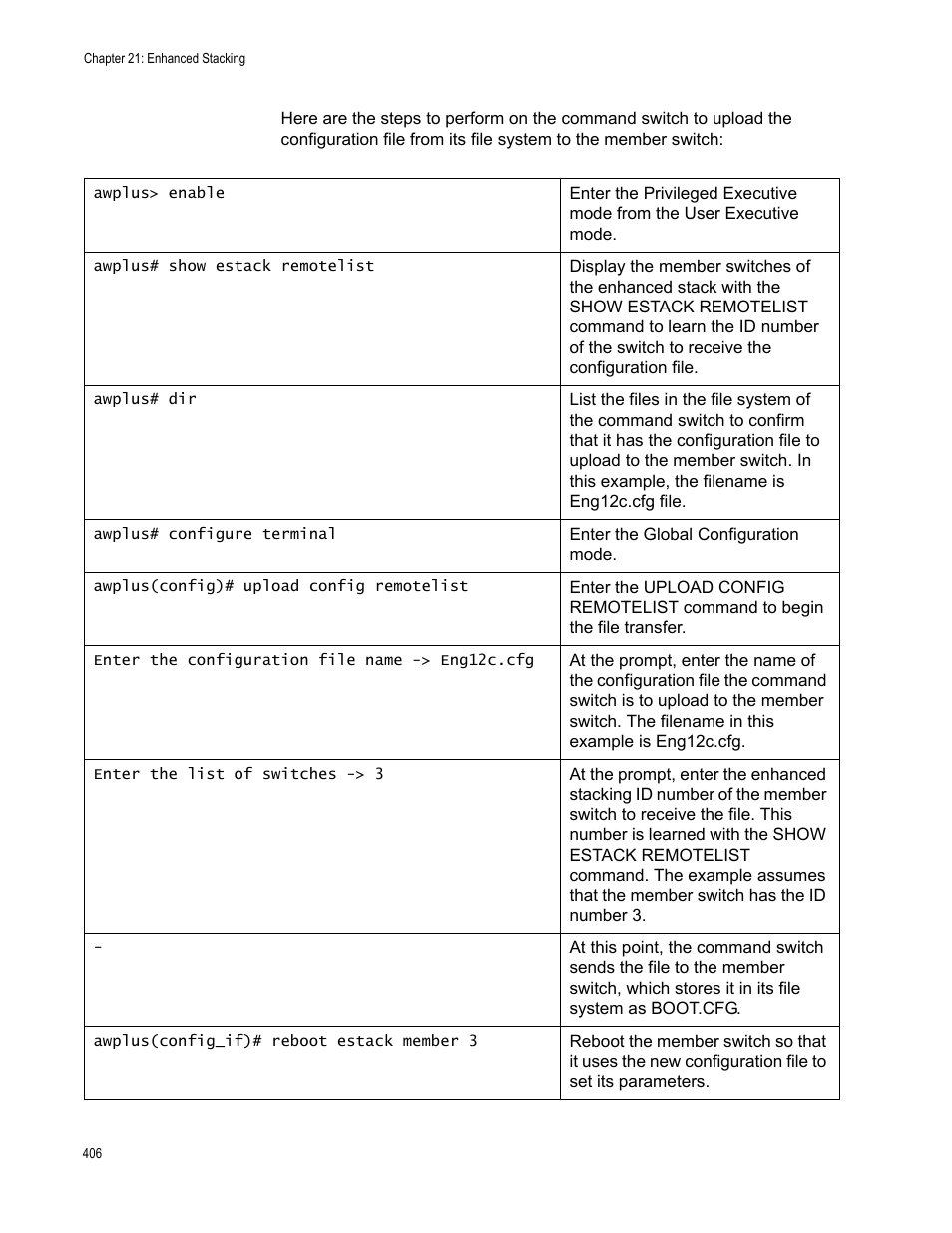 Allied Telesis AT-FS970M Series User Manual | Page 406 / 1938