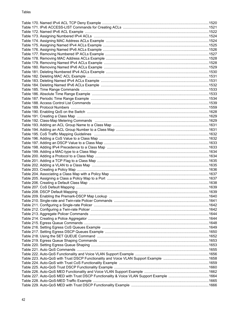 Allied Telesis AT-FS970M Series User Manual | Page 42 / 1938