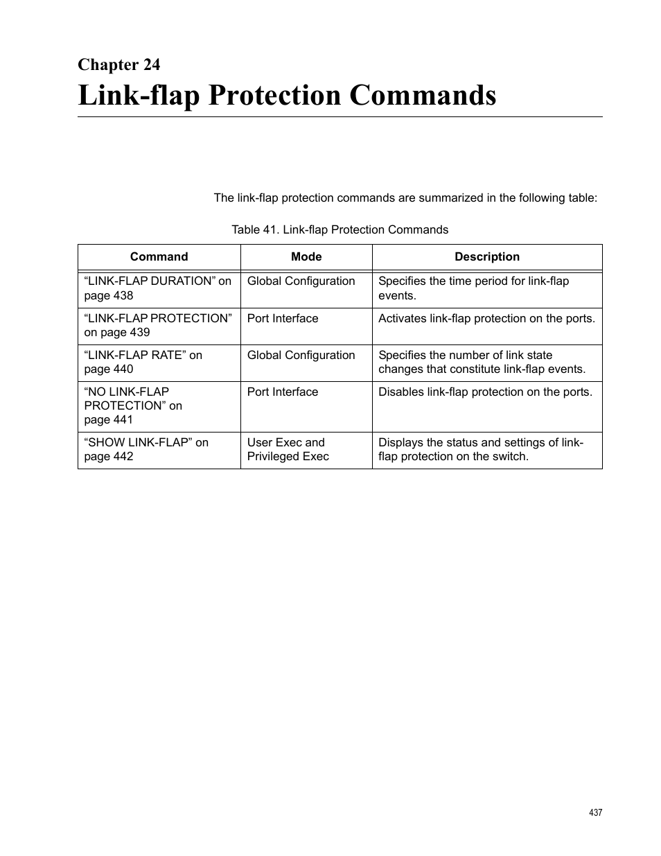 Chapter 24, Link-flap protection commands, Table 41. link-flap protection commands | Allied Telesis AT-FS970M Series User Manual | Page 437 / 1938