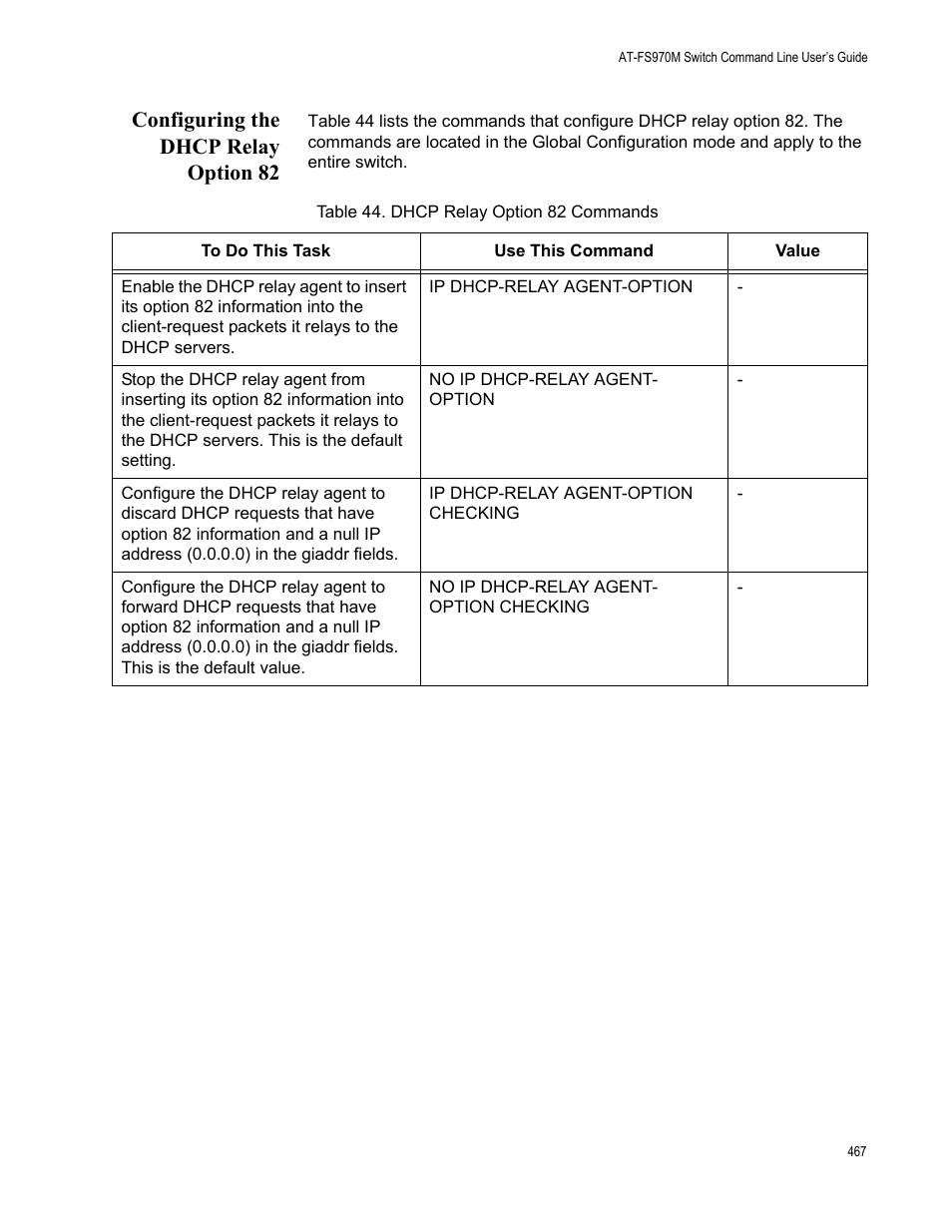 Configuring the dhcp relay option 82, Table 44. dhcp relay option 82 commands | Allied Telesis AT-FS970M Series User Manual | Page 467 / 1938