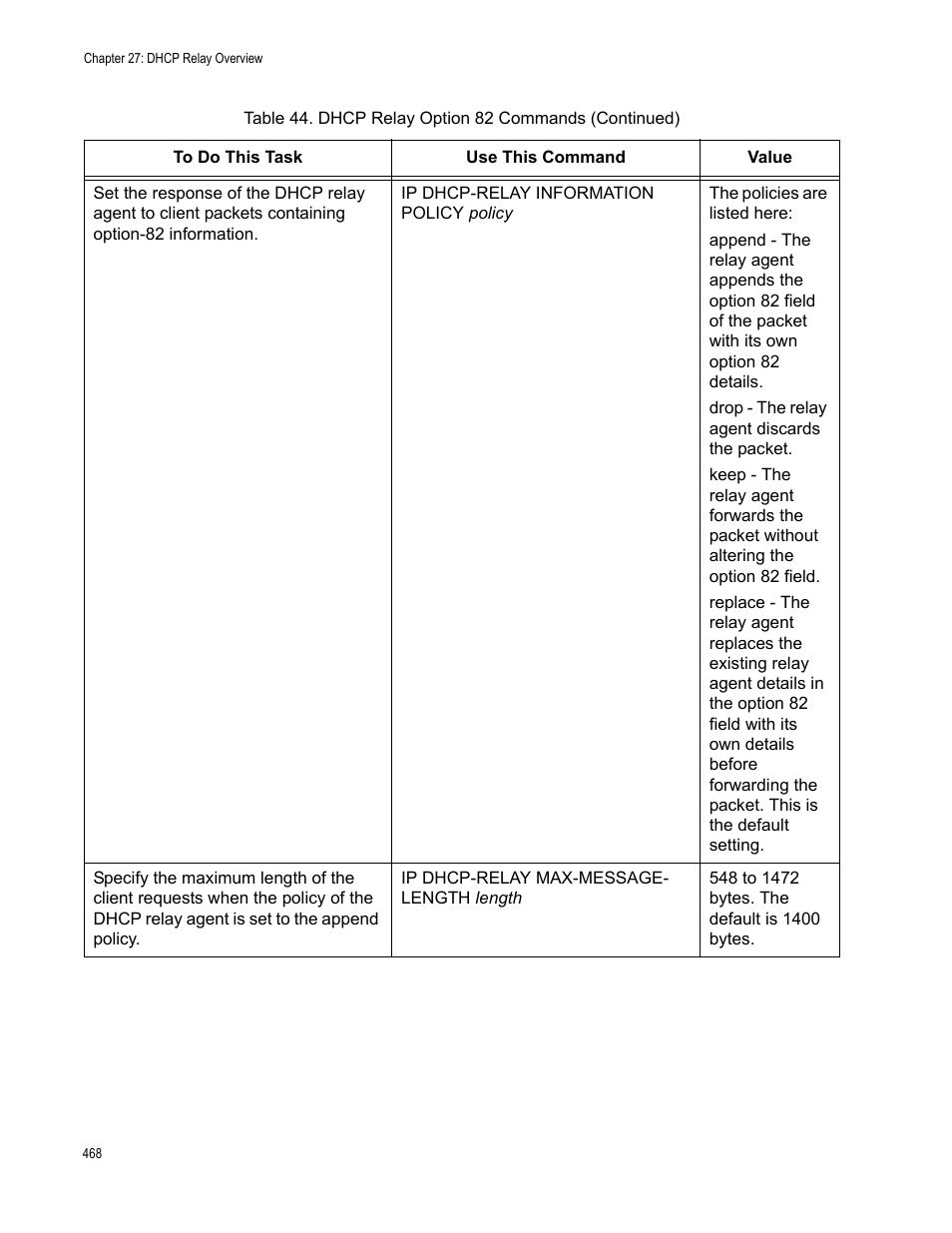 Allied Telesis AT-FS970M Series User Manual | Page 468 / 1938