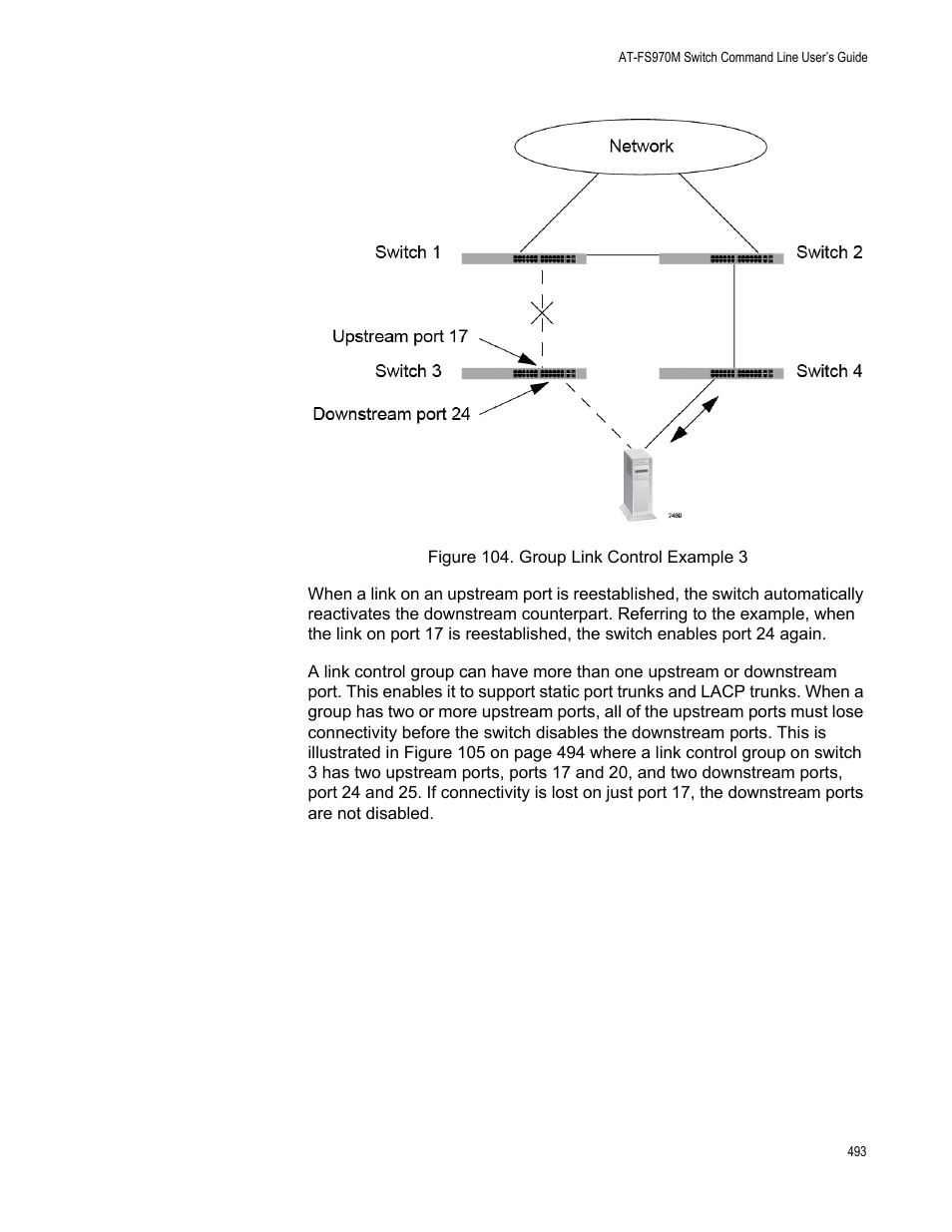 Figure 104. group link control example 3 | Allied Telesis AT-FS970M Series User Manual | Page 493 / 1938