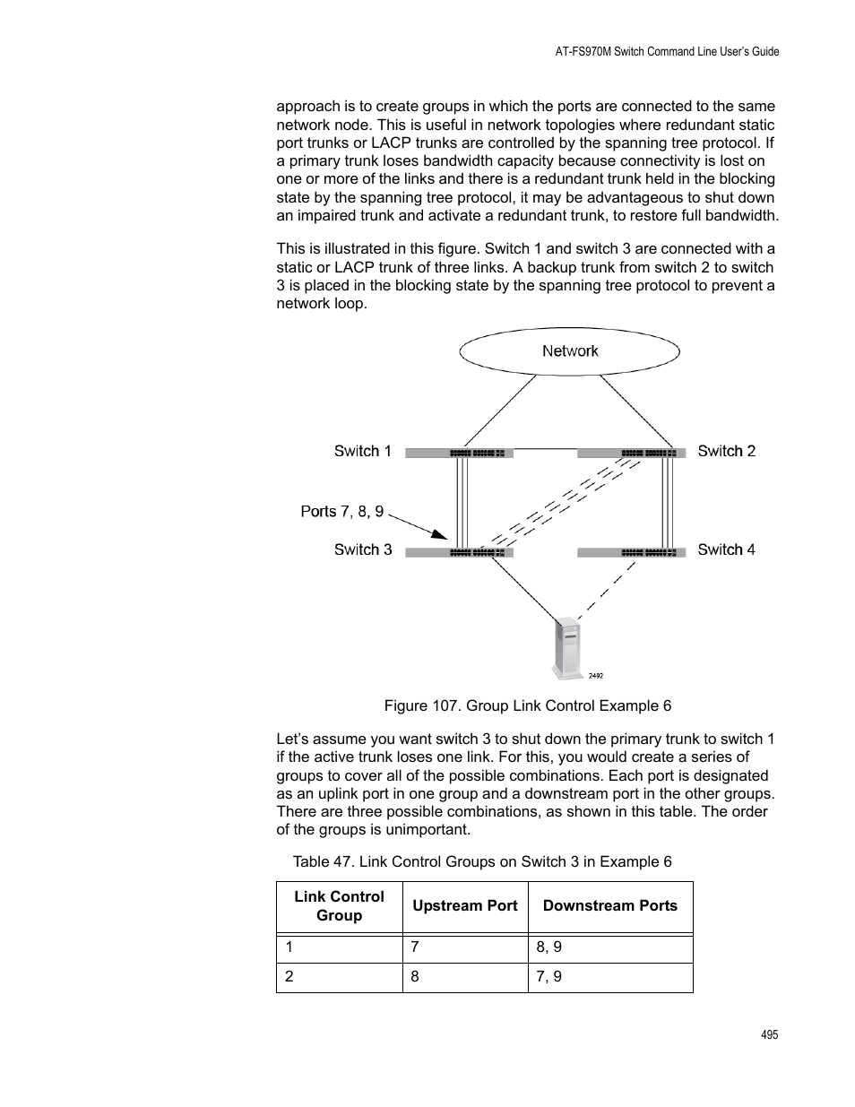 Figure 107. group link control example 6 | Allied Telesis AT-FS970M Series User Manual | Page 495 / 1938