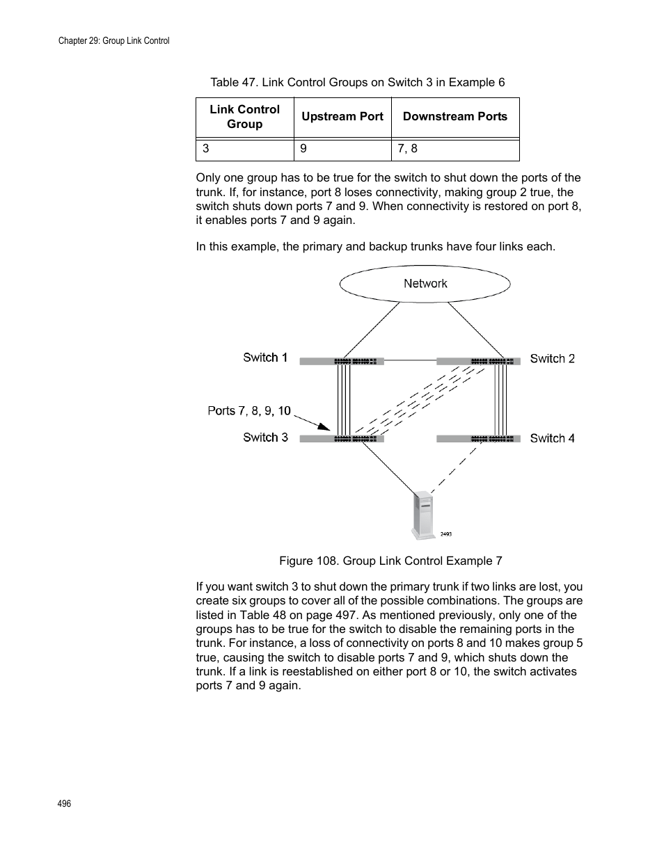 Figure 108. group link control example 7 | Allied Telesis AT-FS970M Series User Manual | Page 496 / 1938