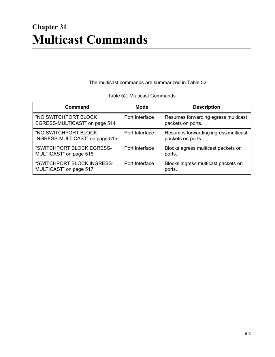 Chapter 31, Multicast commands, Table 52. multicast commands | Allied Telesis AT-FS970M Series User Manual | Page 513 / 1938