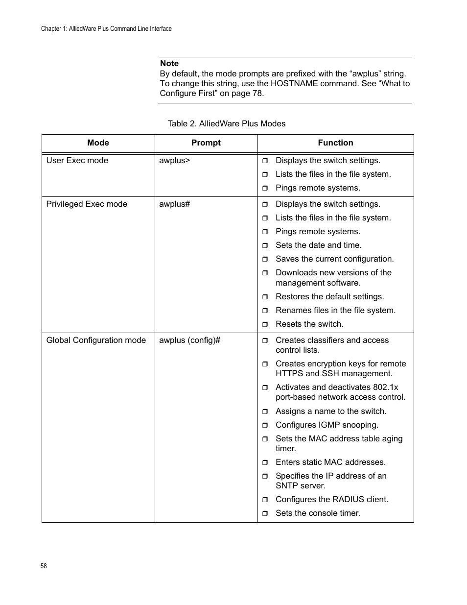 Table 2. alliedware plus modes | Allied Telesis AT-FS970M Series User Manual | Page 58 / 1938