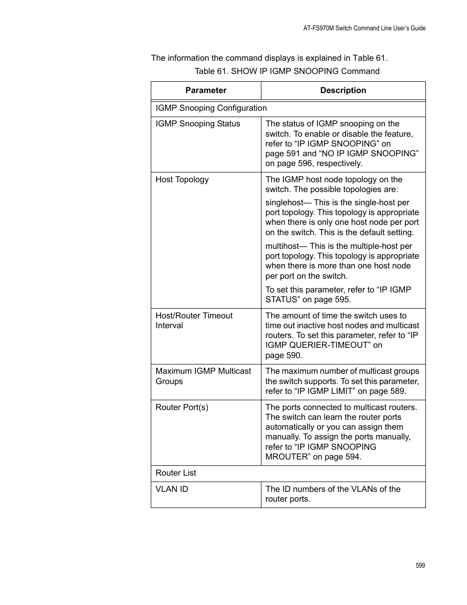 Table 61. show ip igmp snooping command | Allied Telesis AT-FS970M Series User Manual | Page 599 / 1938