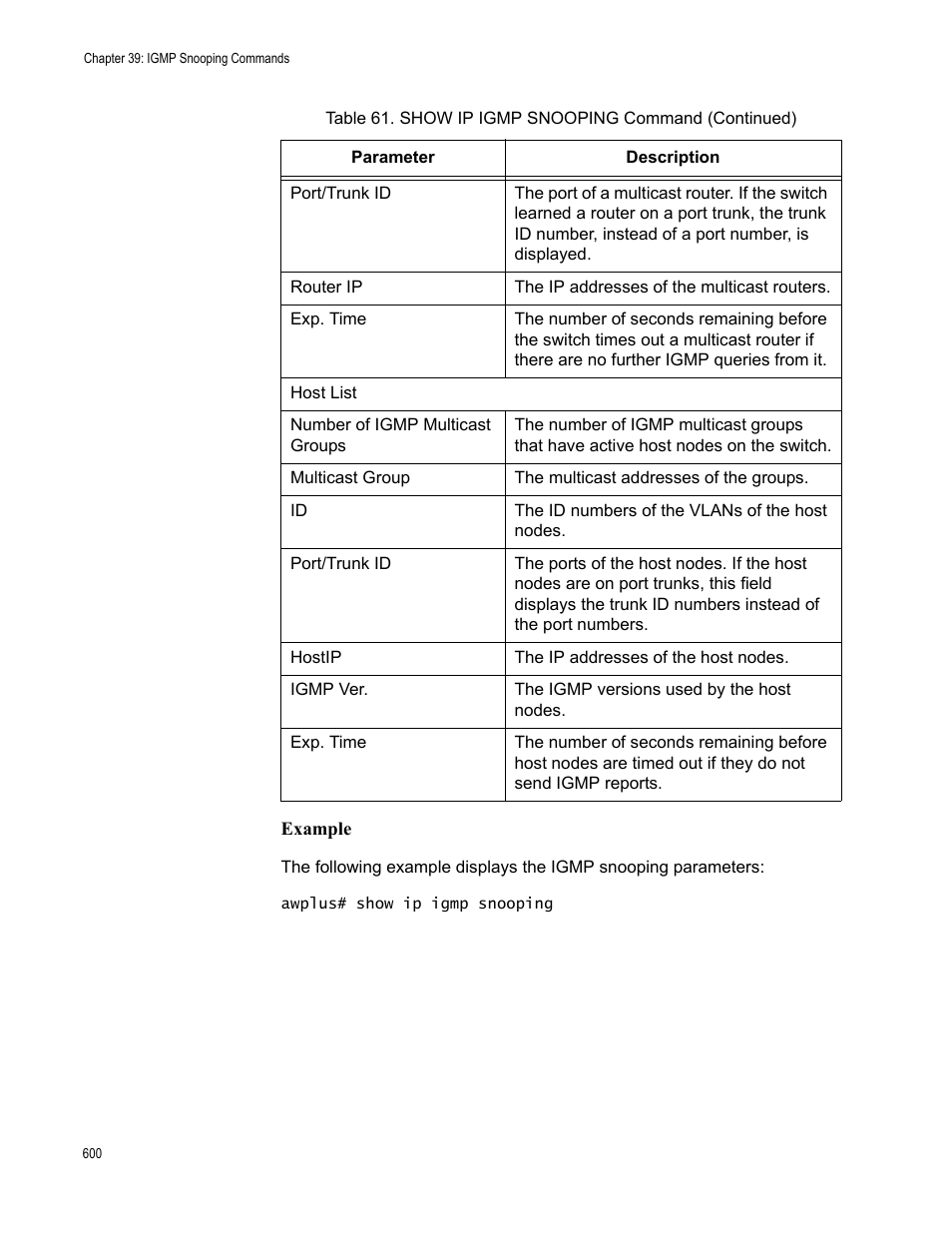 Allied Telesis AT-FS970M Series User Manual | Page 600 / 1938