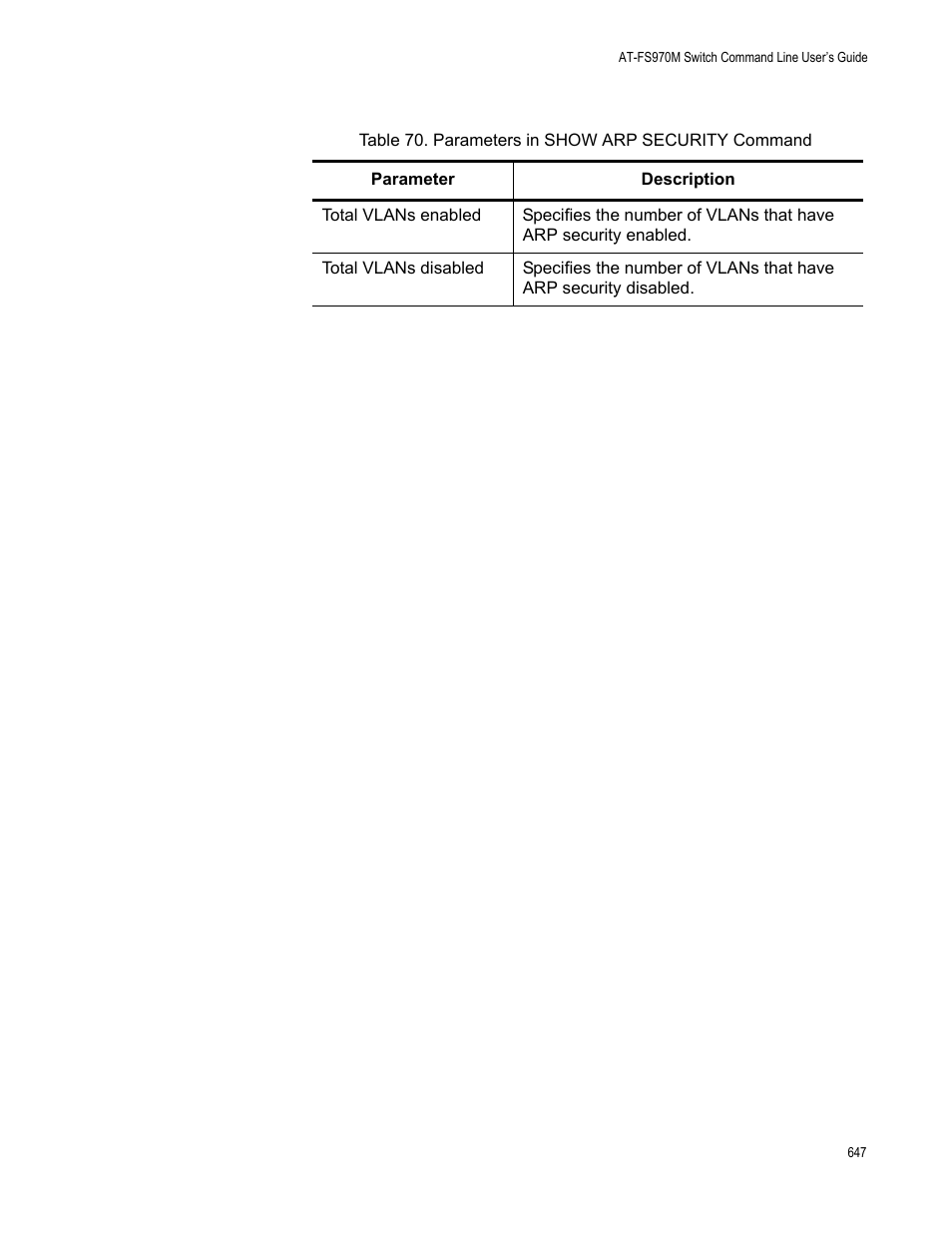 Table 70. parameters in show arp security command | Allied Telesis AT-FS970M Series User Manual | Page 647 / 1938