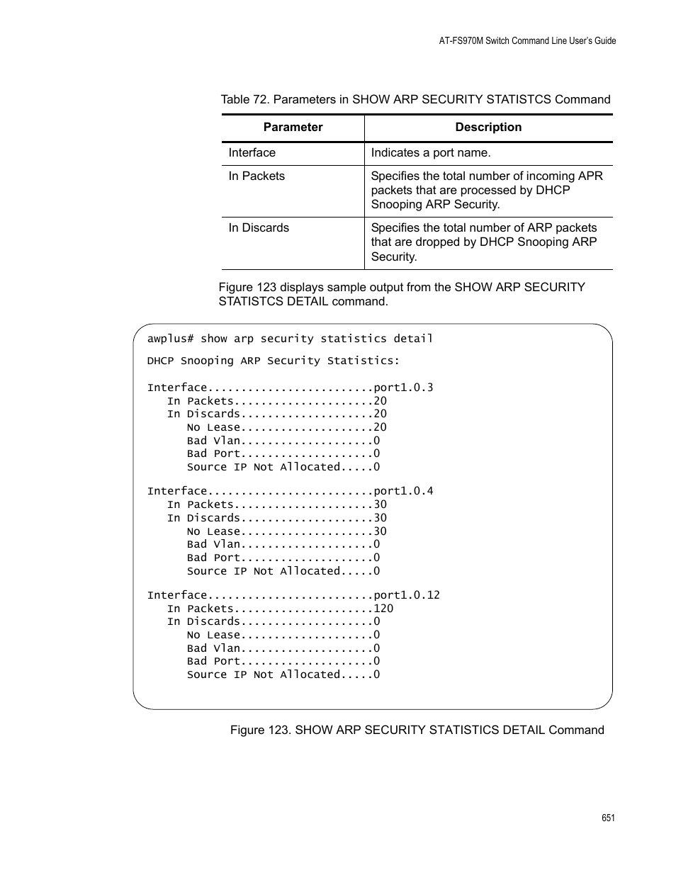 Allied Telesis AT-FS970M Series User Manual | Page 651 / 1938