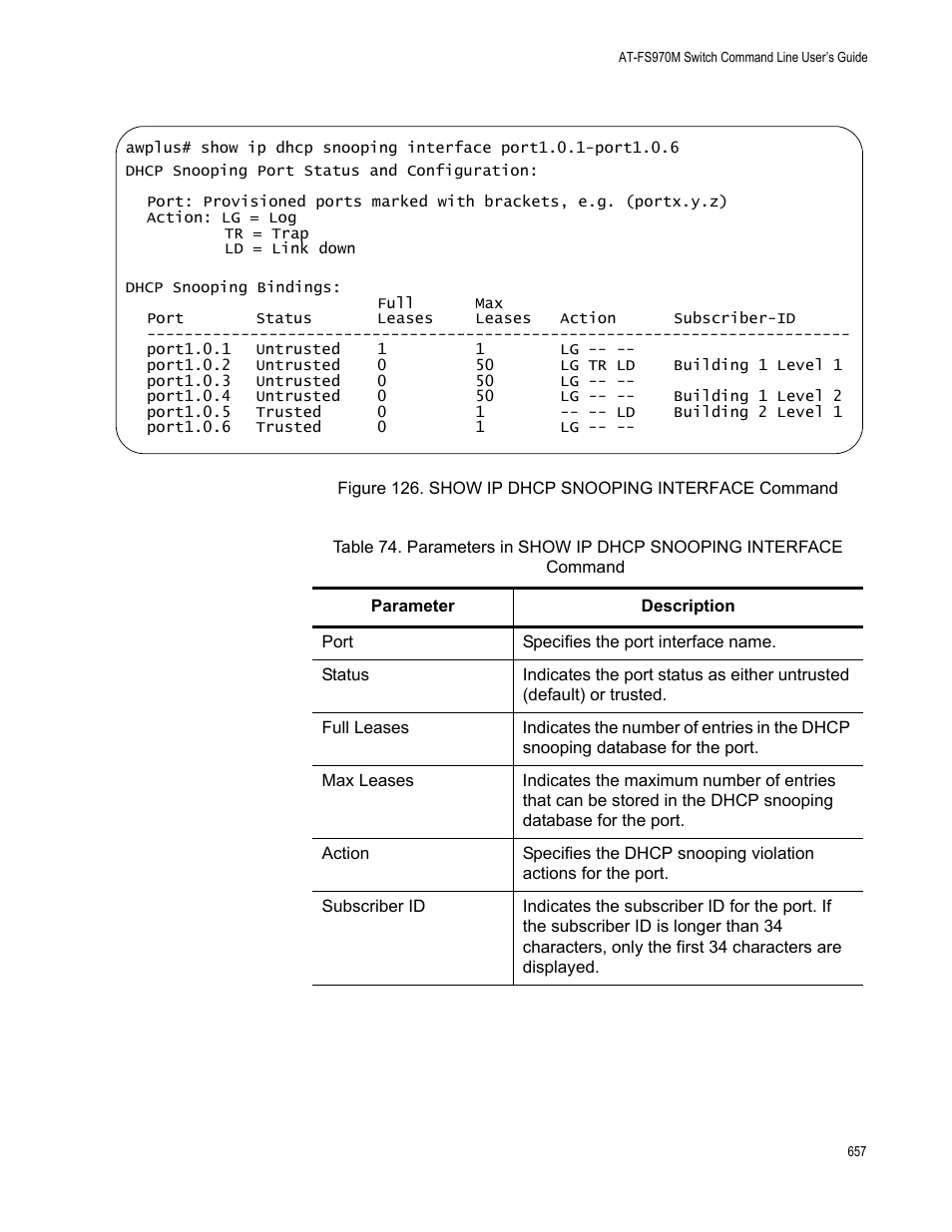 Allied Telesis AT-FS970M Series User Manual | Page 657 / 1938