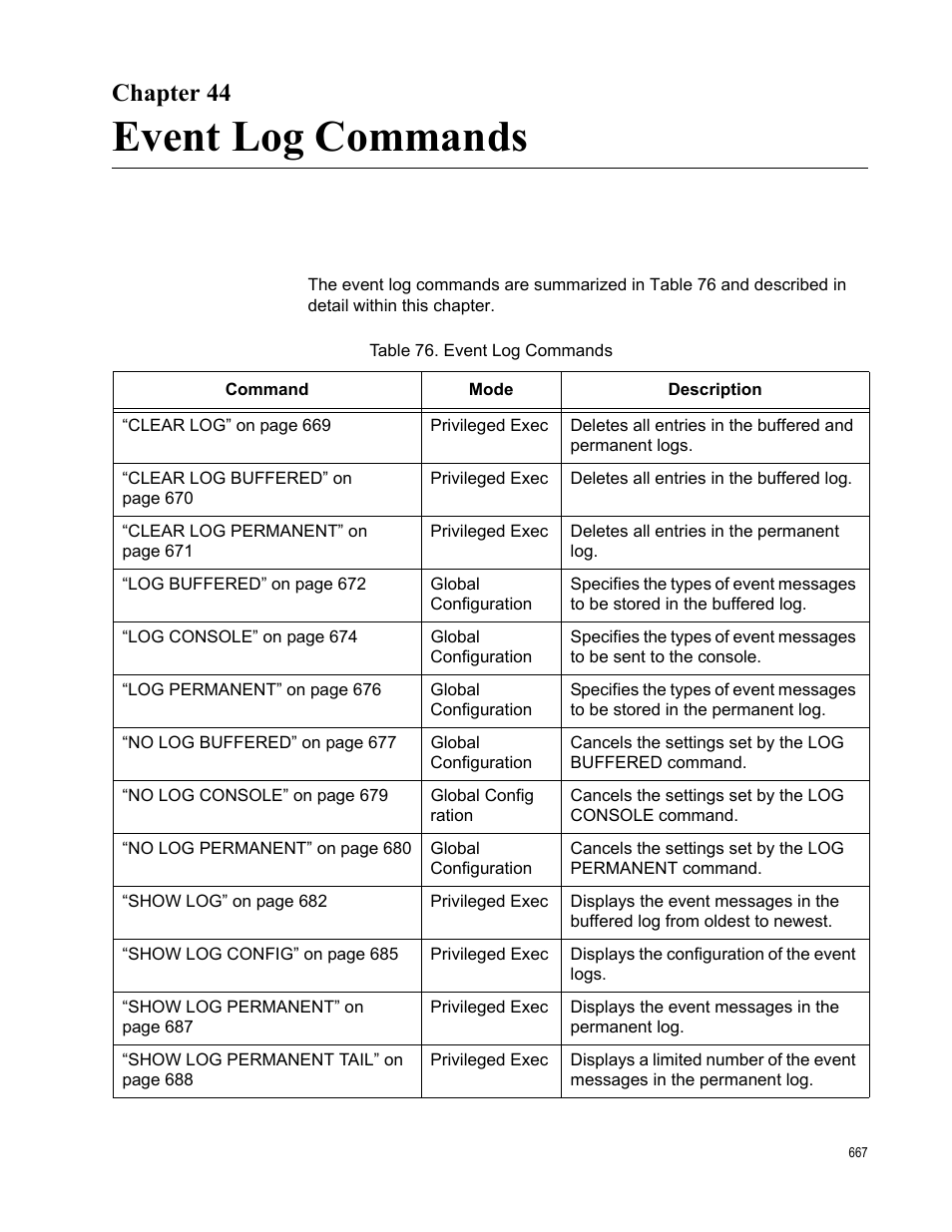 Chapter 44, Event log commands, Table 76. event log commands | Allied Telesis AT-FS970M Series User Manual | Page 667 / 1938