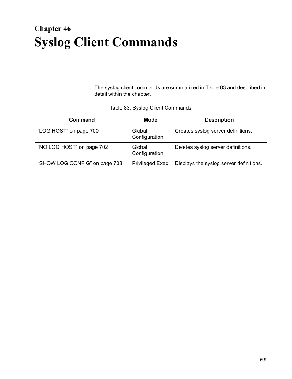 Chapter 46, Syslog client commands, Table 83. syslog client commands | Allied Telesis AT-FS970M Series User Manual | Page 699 / 1938