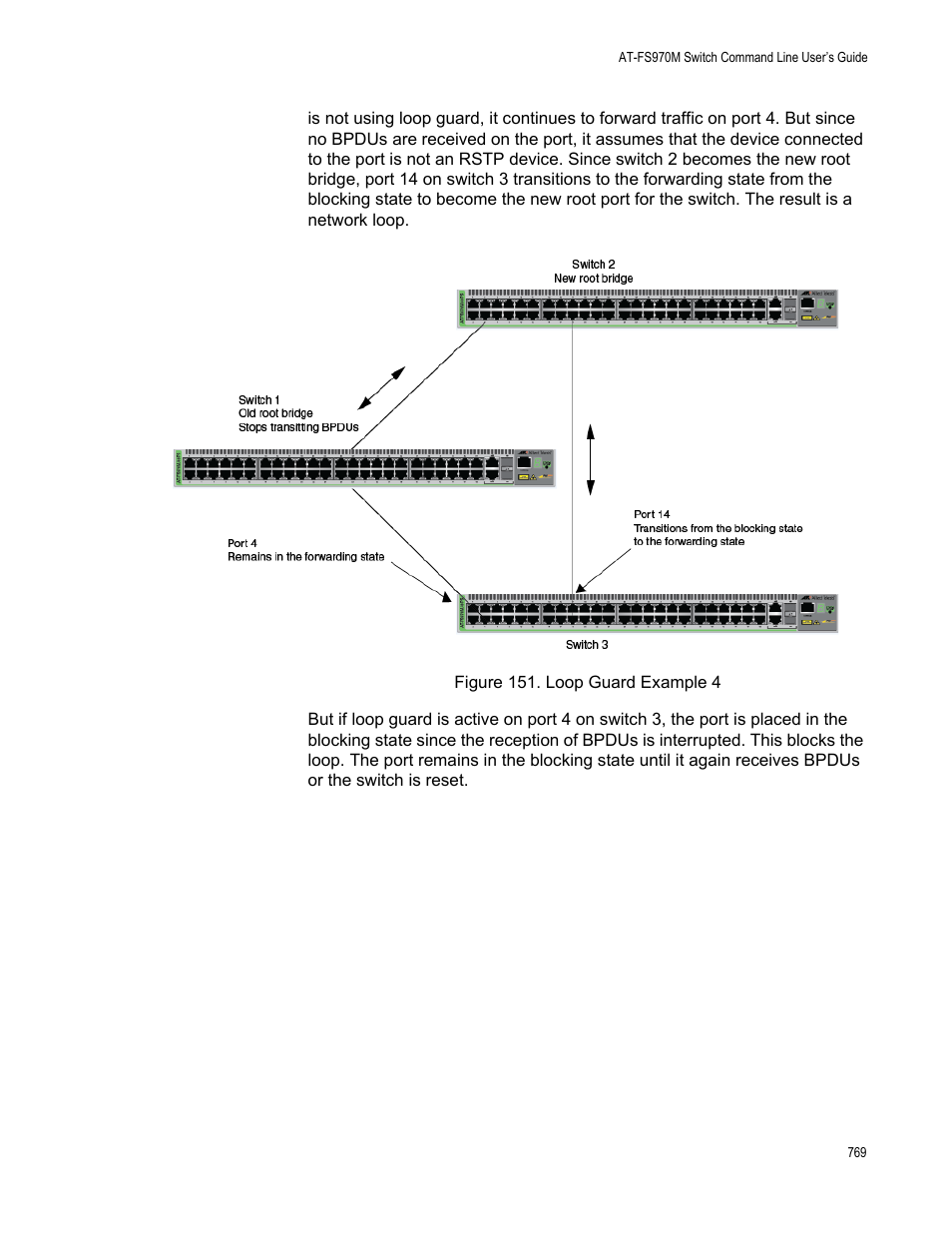 Figure 151. loop guard example 4 | Allied Telesis AT-FS970M Series User Manual | Page 769 / 1938