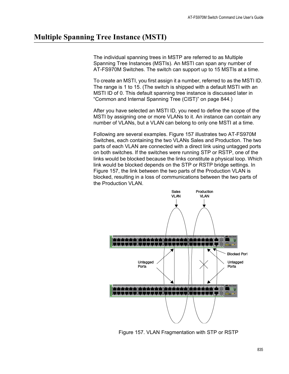 Multiple spanning tree instance (msti), Figure 157. vlan fragmentation with stp or rstp | Allied Telesis AT-FS970M Series User Manual | Page 835 / 1938