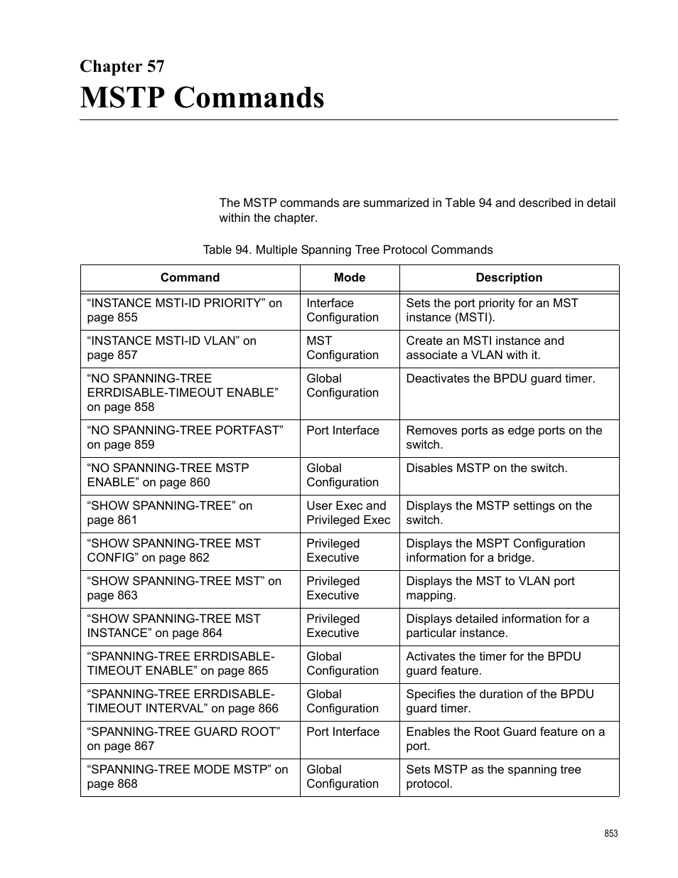 Chapter 57, Mstp commands, Table 94. multiple spanning tree protocol commands | Allied Telesis AT-FS970M Series User Manual | Page 853 / 1938