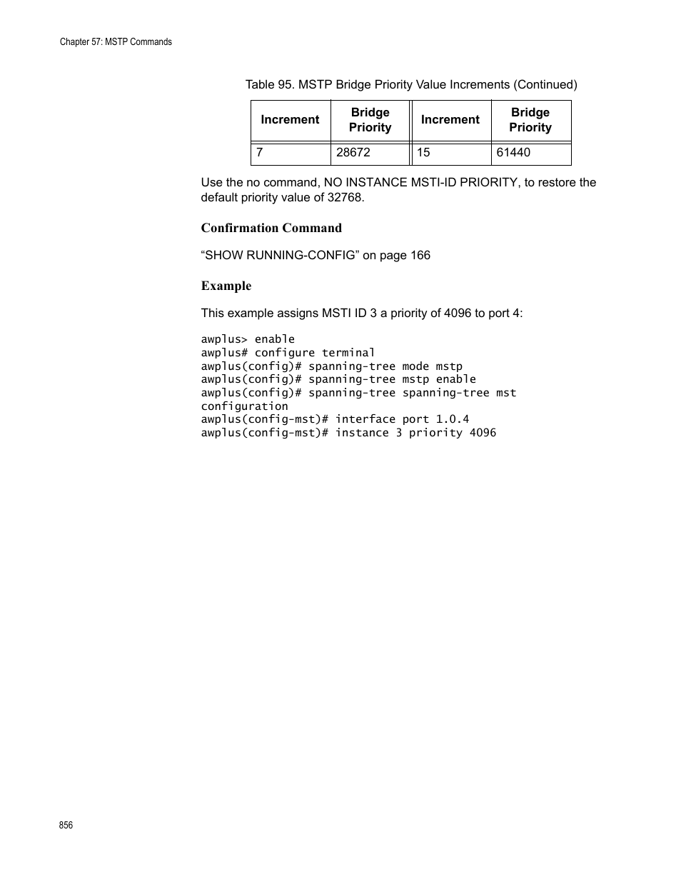 Allied Telesis AT-FS970M Series User Manual | Page 856 / 1938